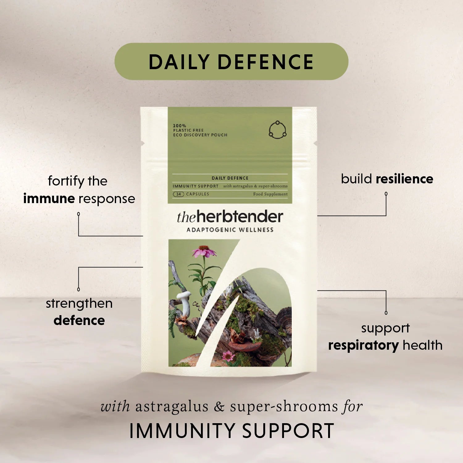 The Herbtender Daily Defence - 14 Capsule Discovery Pouch