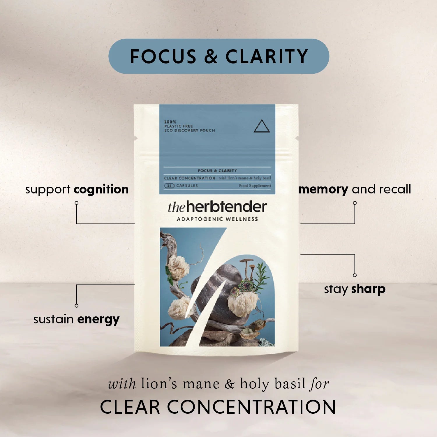 The Herbtender Focus & Clarity - 14 Capsule Discovery Pouch