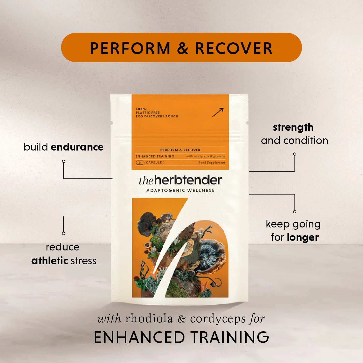The Herbtender Perform & Recover - 14 Capsule Discovery Pouch
