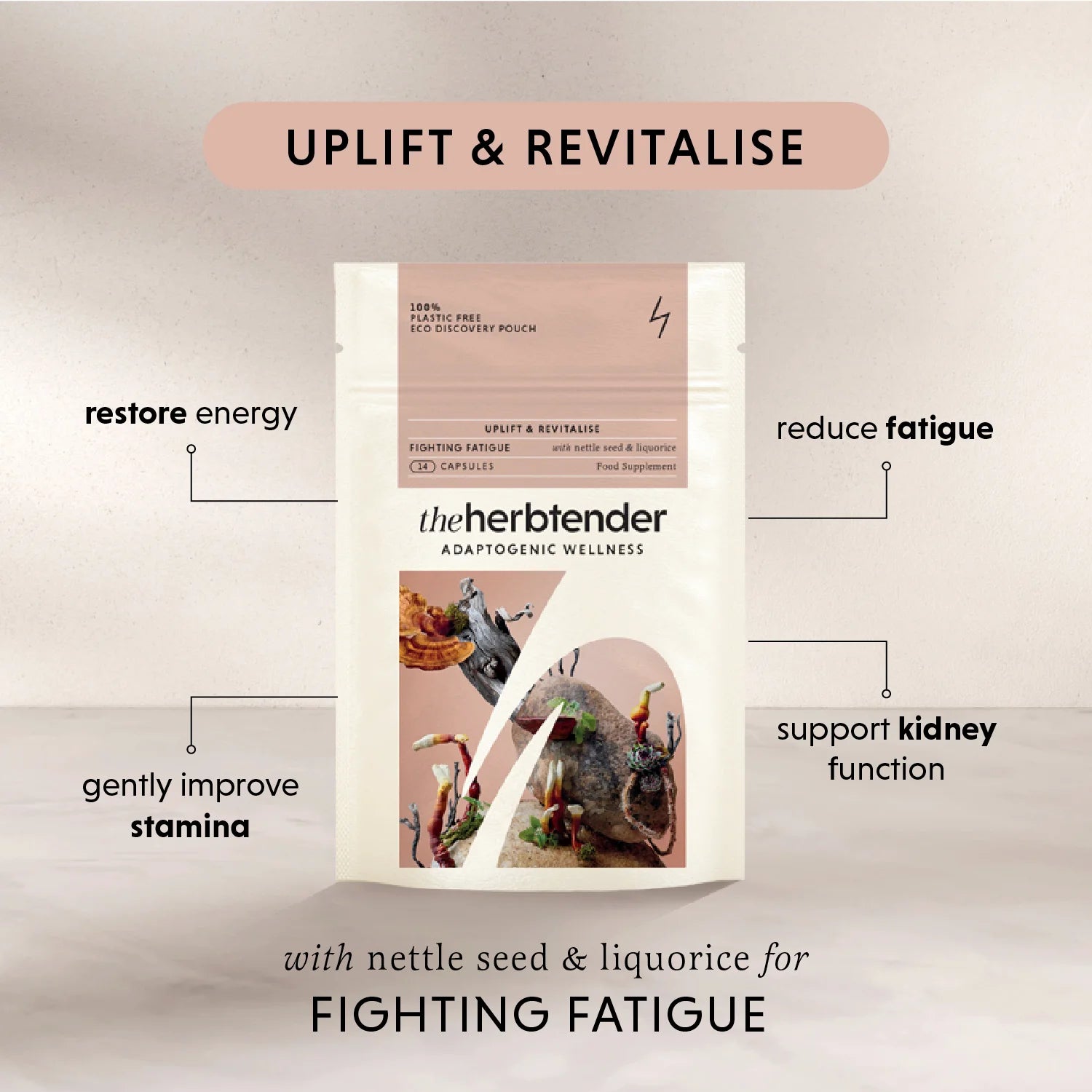 The Herbtender Uplift & Revitalise - 14 Capsule Discovery Pouch